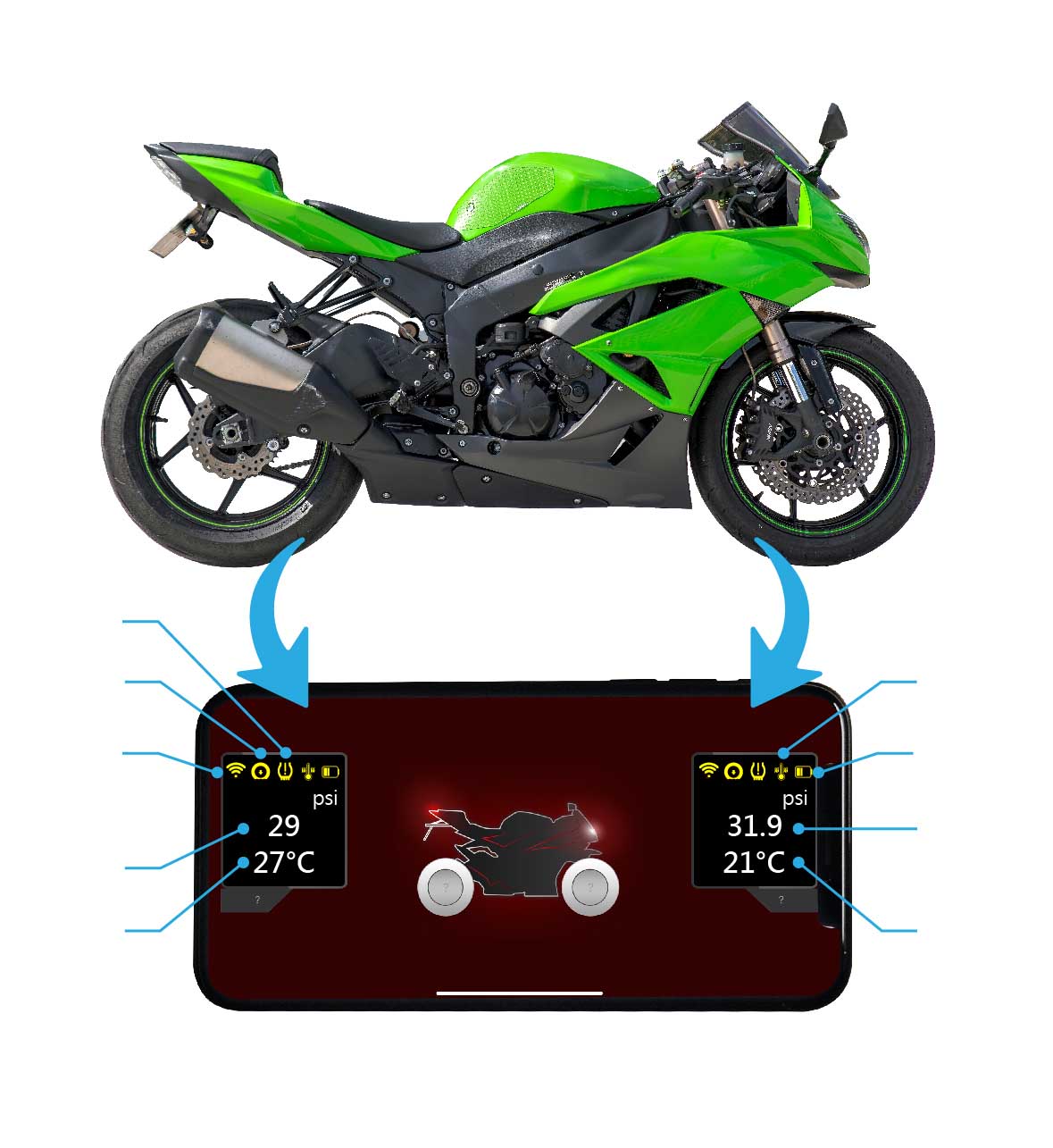 TPMS — 4